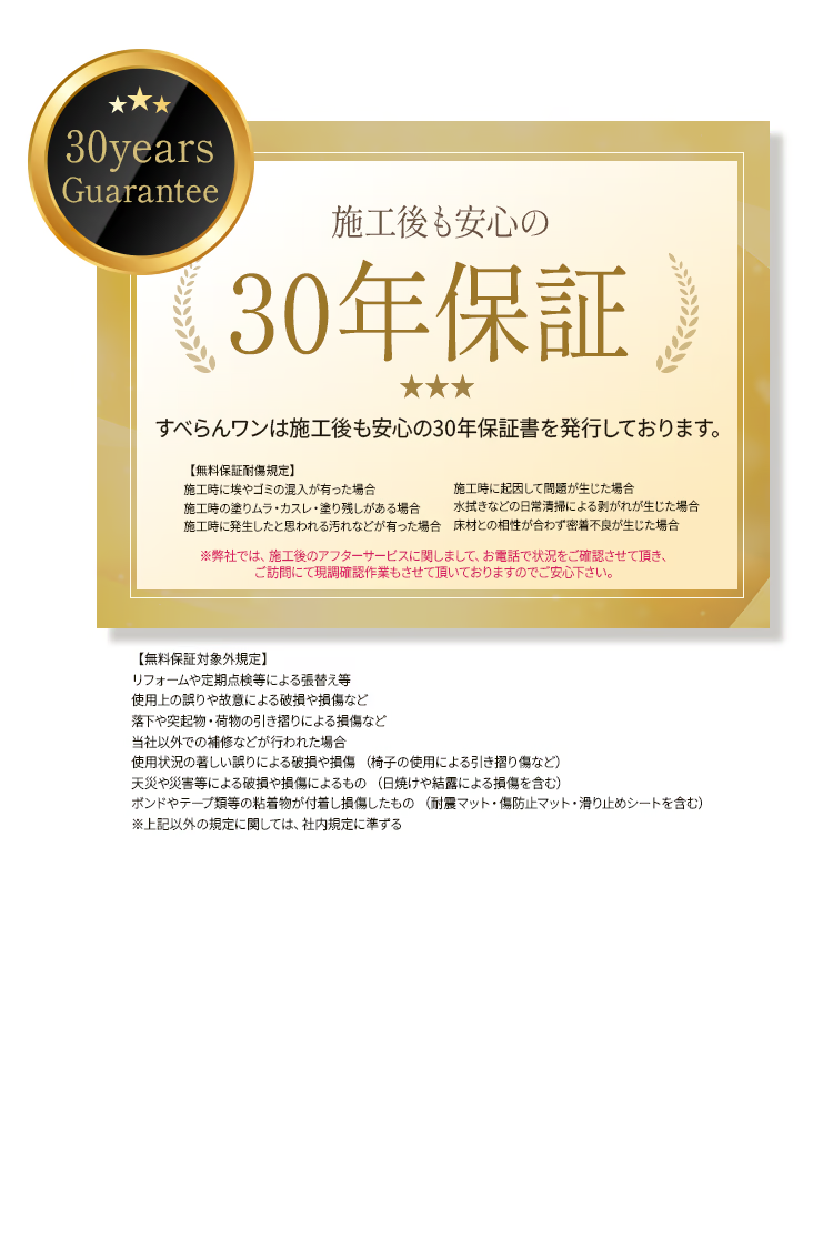 施工後も安心の30年保証
        すべらんワンは施工後も安心の30年保証書を発行しております。
        
        【無料保証耐傷規定】
        施工時に埃やゴミの混入が有った場合
        施工時の塗りムラ・カスレ・塗り残しがある場合
        施工時に発生したと思われる汚れなどが有った場合
        施工時に起因して問題が生じた場合
        水拭きなどの日常清掃による剥がれが生じた場合
        床材との相性が合わず密着不良が生じた場合
        ※弊社では、施工後のアフターサービスに関しまして、お電話で状況をご確認させて頂き、
        ご訪問にて現調確認作業もさせて頂いておりますのでご安心下さい。
        
        【無料保証対象外規定】
        リフォームや定期点検等による張替え等
        使用上の誤りや故意による破損や損傷など
        落下や突起物・荷物の引き摺りによる損傷など
        当社以外での補修などが行われた場合
        使用状況の著しい誤りによる破損や損傷 （椅子の使用による引き摺り傷など）
        天災や災害等による破損や損傷によるもの （日焼けや結露による損傷を含む）
        ボンドやテープ類等の粘着物が付着し損傷したもの （耐震マット・傷防止マット・滑り止めシートを含む）
        ※上記以外の規定に関しては、社内規定に準ずる
        
