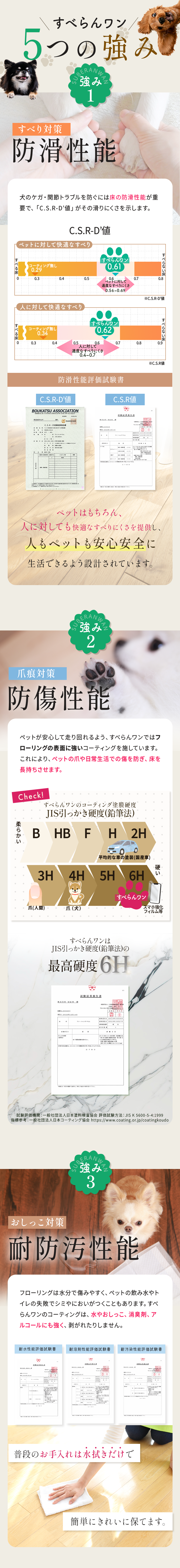 すべらんワン5つの強み
        強み1:防滑性能(すべり対策)
        犬のケガ・関節トラブルを防ぐには床の防滑性能が重要で、「C.S.R-D’値」がその滑りにくさを示します。
        [ペットに対して快適なすべりを表すC.S.R-D’値表(※C.S.R-D’値)]
        コーティングなし数値:0.29
        ペットに対して適度なすべりにくさ:0.56~0.69
        すべらんワン:0.61
        
        [人に対して快適なすべりを表すC.S.R-D’値表(※C.S.R値)]
        コーティングなし数値:0.34
        人に対して適度なすべりにくさ:0.4~0.7
        すべらんワン:0.62
        
        防滑性能評価試験書画像(C.S.R-D’値/C.S.R値)
        
        ペットはもちろん、人に対しても快適なすべりにくさを提供し、人もペットも安心安全に生活できるよう設計されています。
        
        
        強み２:防傷性能（爪痕対策）
        
        ペットが安心して走り回れるよう、ワンニャンすべらんではフローリングの表面に強いコーティングを施しています。これにより、ペットの爪や日常生活での傷を防ぎ、床を長持ちさせます。
        
        JIS引っかき硬度(鉛筆法)によるすべらんワンのコーティング塗膜硬度を示した図
        平均的な車の塗装(国産車)がH〜2H、人間の爪が3H,平均的な車の塗装(外国車)が4H,スマホ強化 フィルム等6H後半なのに対し、すべらんワンは6H。
        
        すべらんワンはJIS引っかき硬度(鉛筆法)最高硬度6H
        [JIS引っかき硬度(鉛筆法)試験結果報告書の画像]
        試験評価機関：一般社団法人日本塗料検査協会 評価試験方法：JIS K 5600-5-4:1999
        指標参考：一般社団法人日本コーティング協会
        
        
        強み３:耐防汚性能（おしっこ対策）
        フローリングは水分で傷みやすく、ペットの飲み水やトイレの失敗でシミやにおいがつくこともあります。
        ワンニャンすべらんのコーティングは、水やおしっこ、消臭剤、アルコールにも強く、剥がれたりしません。
        評価試験書[各評価試験書の画像]
        耐水性能評価試験書,耐汚染性能評価試験書,耐溶剤性能評価試験書
        
        普段のお手入れは水拭きだけで簡単にきれいに保てます。
        