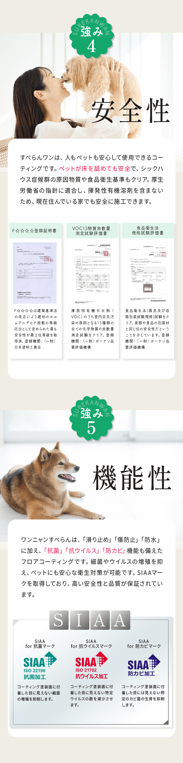 ワンニャンすべらんは、人もペットも安心して使用できるコーティングです。
        ペットが床を舐めても安全で、シックハウス症候群の原因物質や食品衛生基準もクリア。
        
        厚生労働省の指針に適合し、揮発性有機溶剤を含まないため、現在住んでいる家でも安全に施工できます。
        耐水性能評価試験書,耐汚染性能評価試験書,耐溶剤性能評価試験書
        Ｆ☆☆☆☆登録証明書(F☆☆☆☆は建築基準法の改正により建材のホルムアルデヒド放散の等級区分として定められた最も安全性が最上位等級を取得済。登録機関：（一財）日本塗料工業会)
        VOC13物質放散量測定試験評価書(揮発性有機化合物（VOC）のうち室内空気汚染の原因となる13種類の全ての化学物質の放散量測定試験をクリア。登録機関：（一財）ボーケン品質評価機構)
        食品衛生法規格試験評価書(食品衛生法(器具及び容器包装試験規格)試験をクリア。食器や食品の包装材と同じ位の安全性だということを示しています。登録機関：（一財）ボーケン品質評価機構)
        
        強み５:機能性
        ワンニャンすべらんは、「滑り止め」「傷防止」「防汚」に加え、「抗菌」「抗ウイルス」「防カビ」機能も備えたフロアコーティングです。
        細菌やウイルスの増殖を抑え、ペットにも安心な衛生対策が可能です。SIAAマークを取得しており、高い安全性と品質が保証されています。
        SIAAマーク
        SIAA  for 抗菌マーク(コーティング塗装面に付着した目に見えない細菌の増殖を抑制します。)
        SIAA  for 抗ウイルスマーク(コーティング塗装面に付着した目に見えない特定ウイルスの数を減少させます。)
        SIAA  for 防カビマーク(コーティング塗装面に付着した目には見えない特定のカビ菌の生育を抑制します。)
        